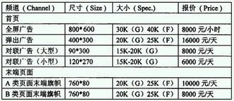 信息咨询 提升效率与价值的专业指南