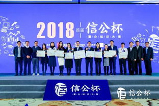 知识成就专业 2018首届信公杯董办知识大赛圆满落幕