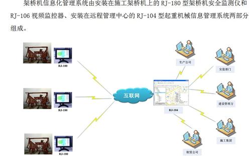 提升工程安全与效率的关键选型指南